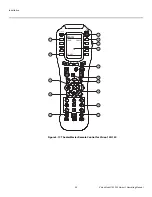 Preview for 58 page of Vidikron 140/150 Owner'S Operating Manual