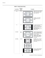 Preview for 78 page of Vidikron 140/150 Owner'S Operating Manual