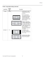 Preview for 79 page of Vidikron 140/150 Owner'S Operating Manual