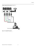 Preview for 43 page of Vidikron 85 Owner'S Operating Manual