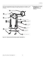 Preview for 53 page of Vidikron 85 Owner'S Operating Manual