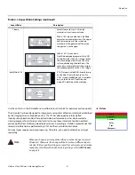 Preview for 63 page of Vidikron 85 Owner'S Operating Manual