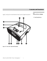 Предварительный просмотр 15 страницы Vidikron DLP 40828 User Manual