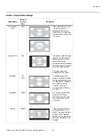 Предварительный просмотр 45 страницы Vidikron DLP 40828 User Manual