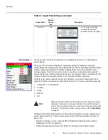 Предварительный просмотр 46 страницы Vidikron DLP 40828 User Manual