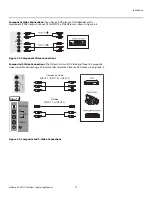 Preview for 31 page of Vidikron DView VL-26HD User Manual