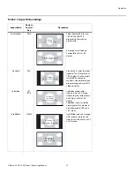 Preview for 39 page of Vidikron DView VL-26HD User Manual