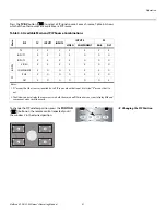 Preview for 53 page of Vidikron DView VL-26HD User Manual