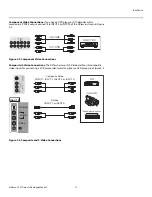 Preview for 29 page of Vidikron DView VL-37HD Owner'S Operating Manual