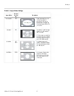 Preview for 37 page of Vidikron DView VL-37HD Owner'S Operating Manual