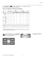 Preview for 51 page of Vidikron DView VL-37HD Owner'S Operating Manual