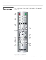 Preview for 20 page of Vidikron DView VL-40 User Manual