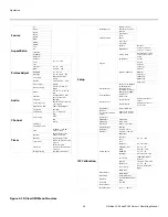 Preview for 40 page of Vidikron DView VL-40 User Manual