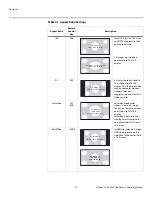 Preview for 42 page of Vidikron DView VL-40 User Manual