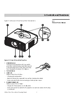 Предварительный просмотр 17 страницы Vidikron Model 70 Owner'S Operating Manual