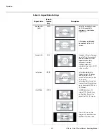 Предварительный просмотр 64 страницы Vidikron Model 70 Owner'S Operating Manual