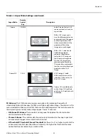 Предварительный просмотр 65 страницы Vidikron Model 70 Owner'S Operating Manual