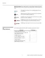 Preview for 14 page of Vidikron PLASMAVIEW VP-103VHD Installation & Operation Manual