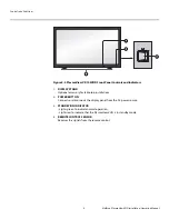 Preview for 18 page of Vidikron PLASMAVIEW VP-103VHD Installation & Operation Manual