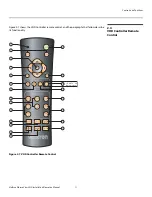 Preview for 23 page of Vidikron PLASMAVIEW VP-103VHD Installation & Operation Manual