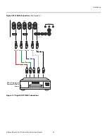 Preview for 37 page of Vidikron PLASMAVIEW VP-103VHD Installation & Operation Manual