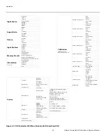 Preview for 48 page of Vidikron PLASMAVIEW VP-103VHD Installation & Operation Manual