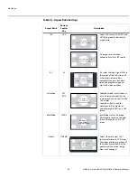 Preview for 50 page of Vidikron PLASMAVIEW VP-103VHD Installation & Operation Manual