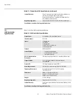 Preview for 74 page of Vidikron PLASMAVIEW VP-103VHD Installation & Operation Manual