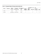 Preview for 79 page of Vidikron PLASMAVIEW VP-103VHD Installation & Operation Manual