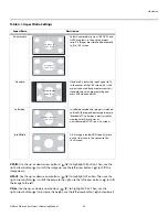 Preview for 43 page of Vidikron PlasmaView VP-42HD Owner'S Operating Manual