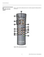 Preview for 18 page of Vidikron PlasmaView VP-5000 Owner'S Operating Manual