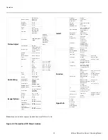 Preview for 34 page of Vidikron PlasmaView VP-5000 Owner'S Operating Manual