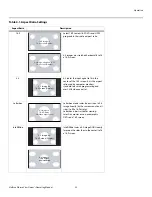 Preview for 43 page of Vidikron PlasmaView VP-5000 Owner'S Operating Manual