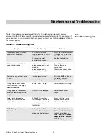 Preview for 53 page of Vidikron PlasmaView VP-5000 Owner'S Operating Manual