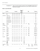 Preview for 56 page of Vidikron PlasmaView VP-5000 Owner'S Operating Manual