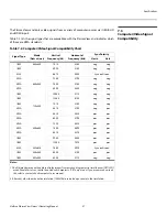 Preview for 67 page of Vidikron PlasmaView VP-5000 Owner'S Operating Manual