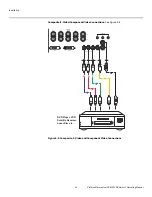 Preview for 36 page of Vidikron PlasmaView VP-6000 VHD Owner'S Operating Manual