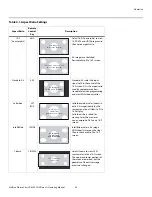 Preview for 45 page of Vidikron PlasmaView VP-6000 VHD Owner'S Operating Manual