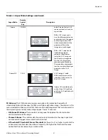 Предварительный просмотр 63 страницы Vidikron SERIES 1080p Owner'S Manual