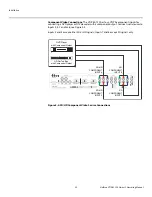 Preview for 30 page of Vidikron VDP-720 Owner'S Operating Manual