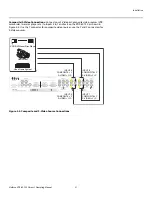 Preview for 31 page of Vidikron VDP-720 Owner'S Operating Manual