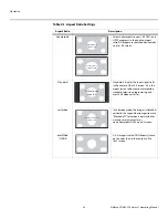 Preview for 34 page of Vidikron VDP-720 Owner'S Operating Manual