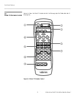 Preview for 24 page of Vidikron Vision 110 Owner'S Manual