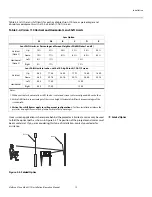 Preview for 33 page of Vidikron Vision 110 Owner'S Manual