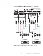 Preview for 44 page of Vidikron Vision 110 Owner'S Manual