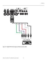 Preview for 45 page of Vidikron Vision 110 Owner'S Manual