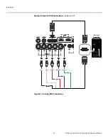 Preview for 46 page of Vidikron Vision 110 Owner'S Manual