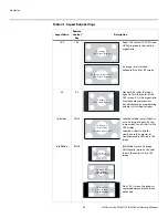 Preview for 62 page of Vidikron Vision 110 Owner'S Manual