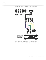 Preview for 48 page of Vidikron Vision 140 Installation & Operation Manual