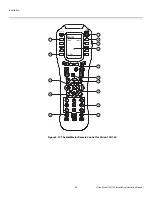 Preview for 60 page of Vidikron Vision 140 Installation & Operation Manual